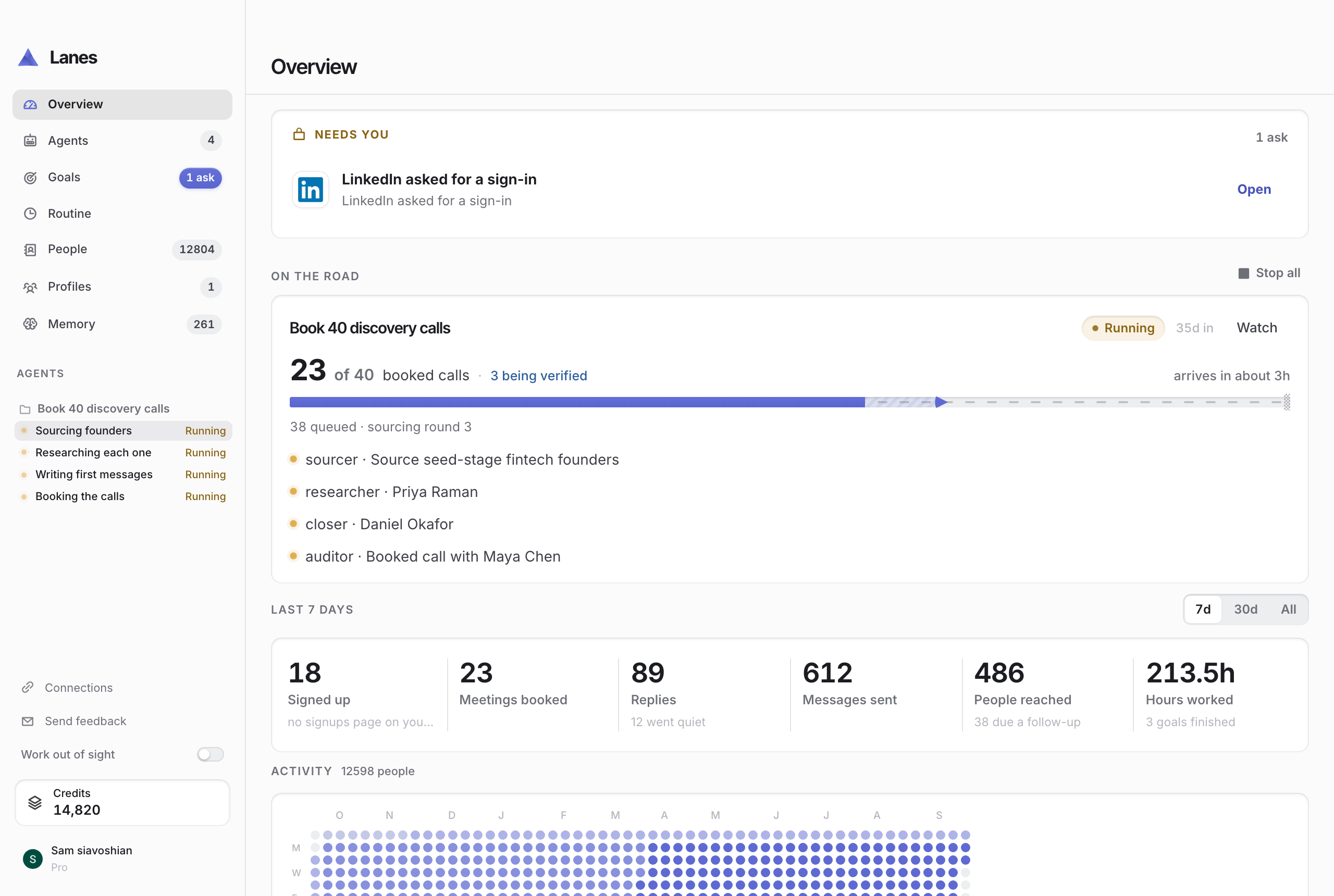 The Lanes overview: 612 messages sent, 486 qualified leads and 23 booked calls confirmed by a second agent, three more still being verified, the share of claims the verifier struck, and bounce, unsubscribe and reply rates read against published benchmarks.